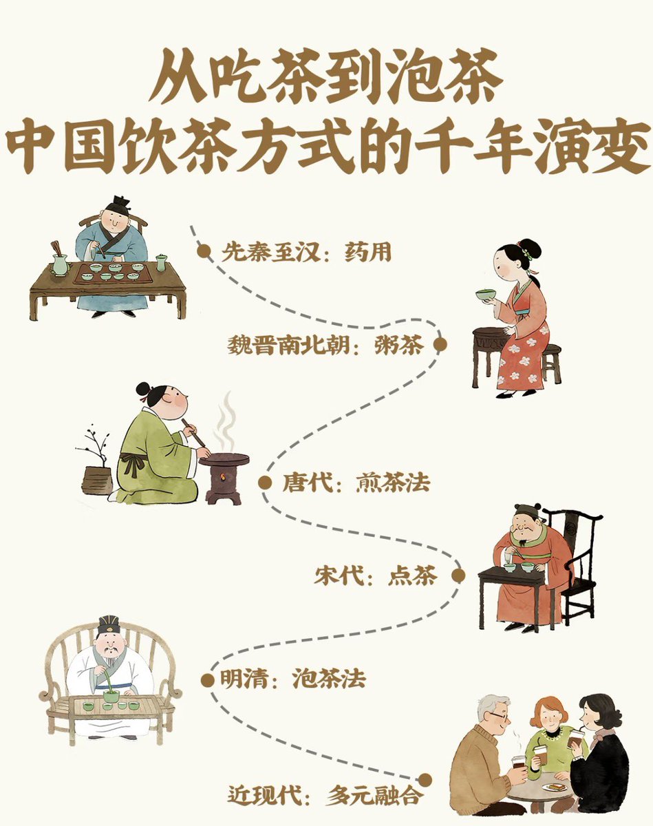 차랑 茶浪 tweet media