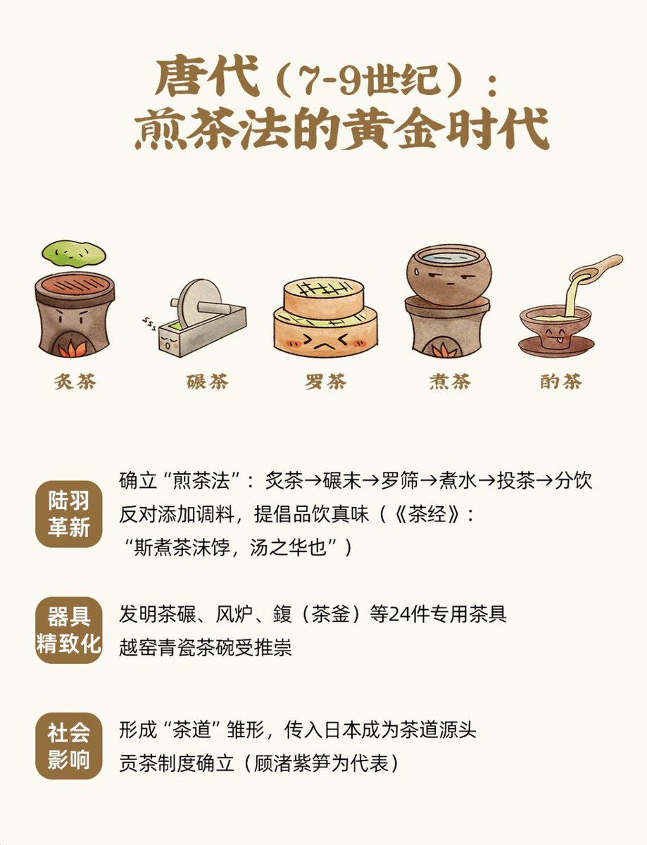 차랑 茶浪 tweet media