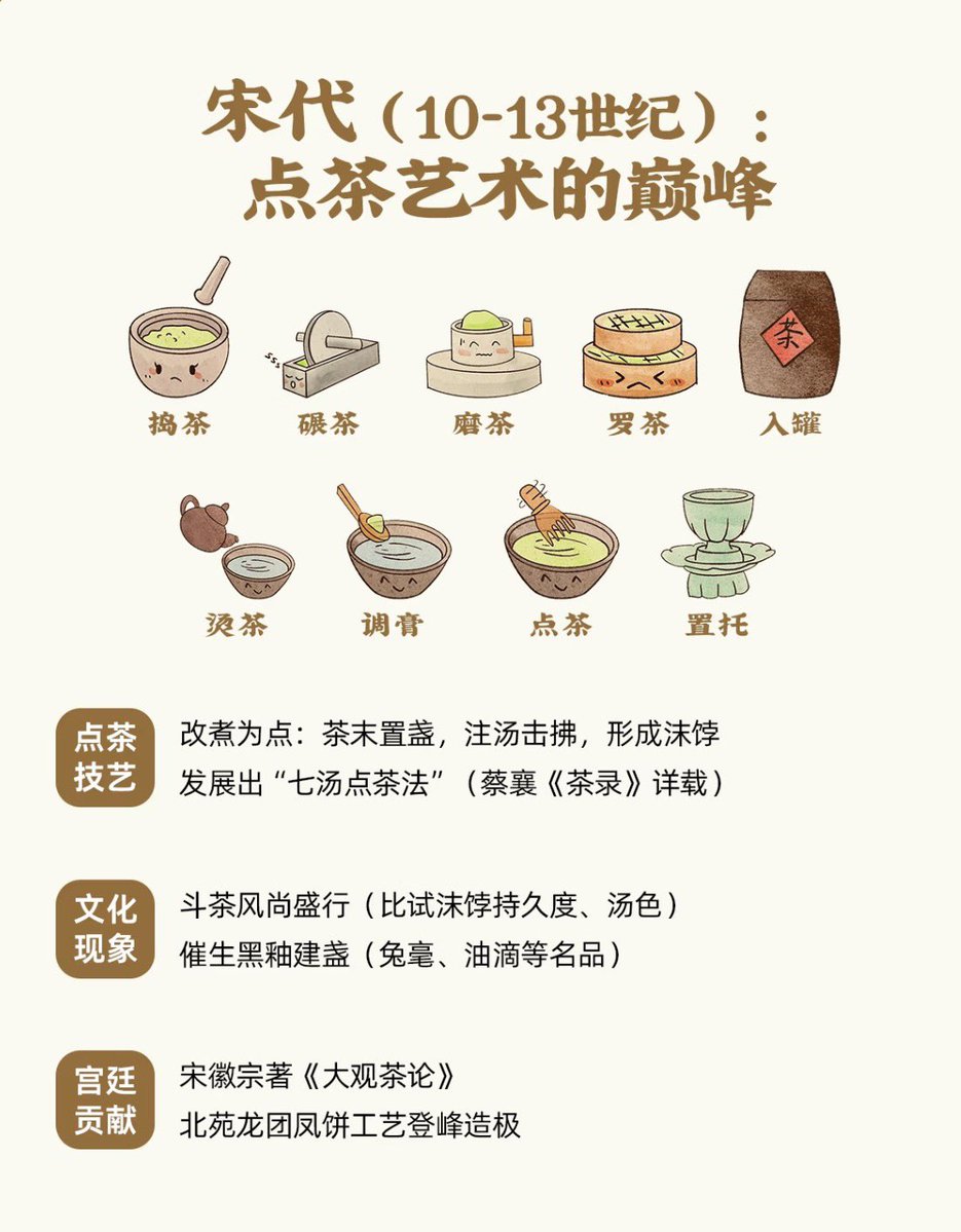 차랑 茶浪 tweet media