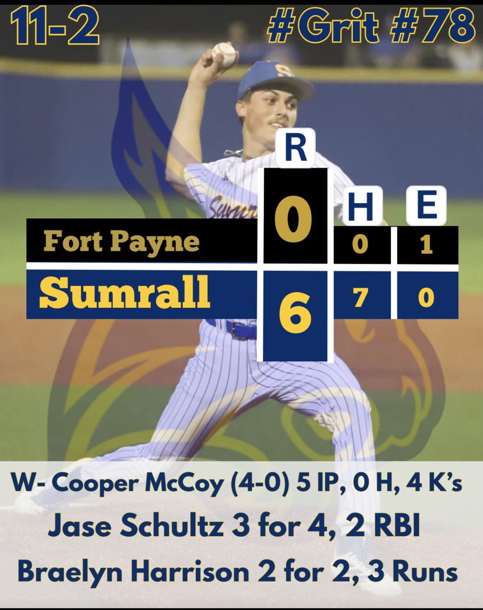 Sumrall High School Baseball tweet media