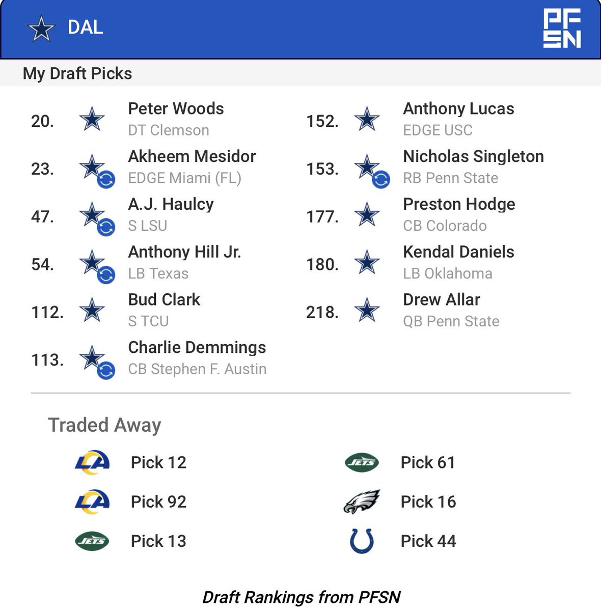 Chris Atterberry tweet media