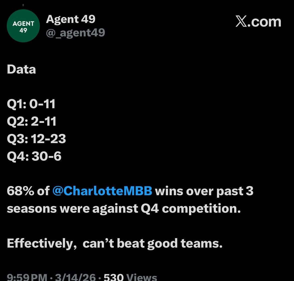 TalkCLT's tweet photo. @_agent49 I mean this right here is really all that needs to be said https://t.co/MICYGuXZP2