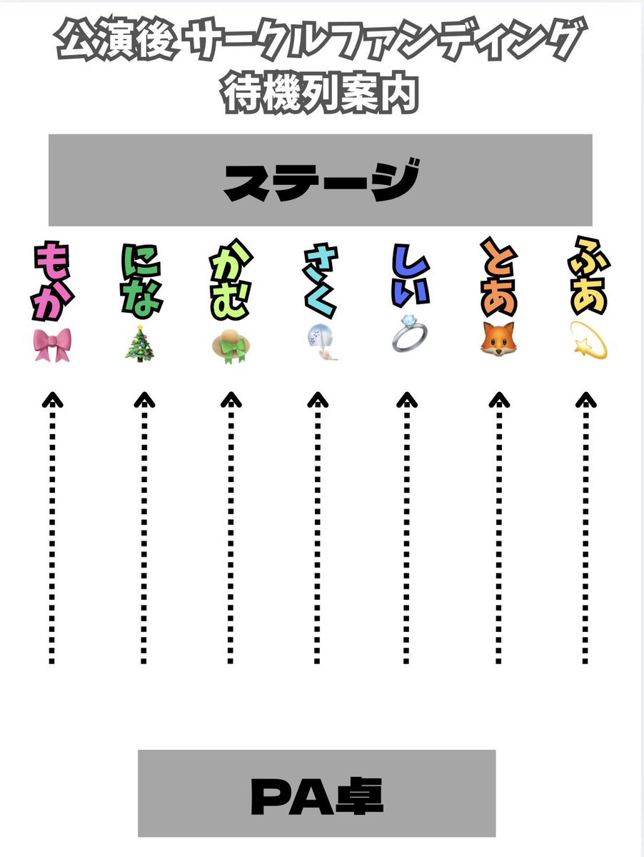 macaron単独公演用アカウント tweet media