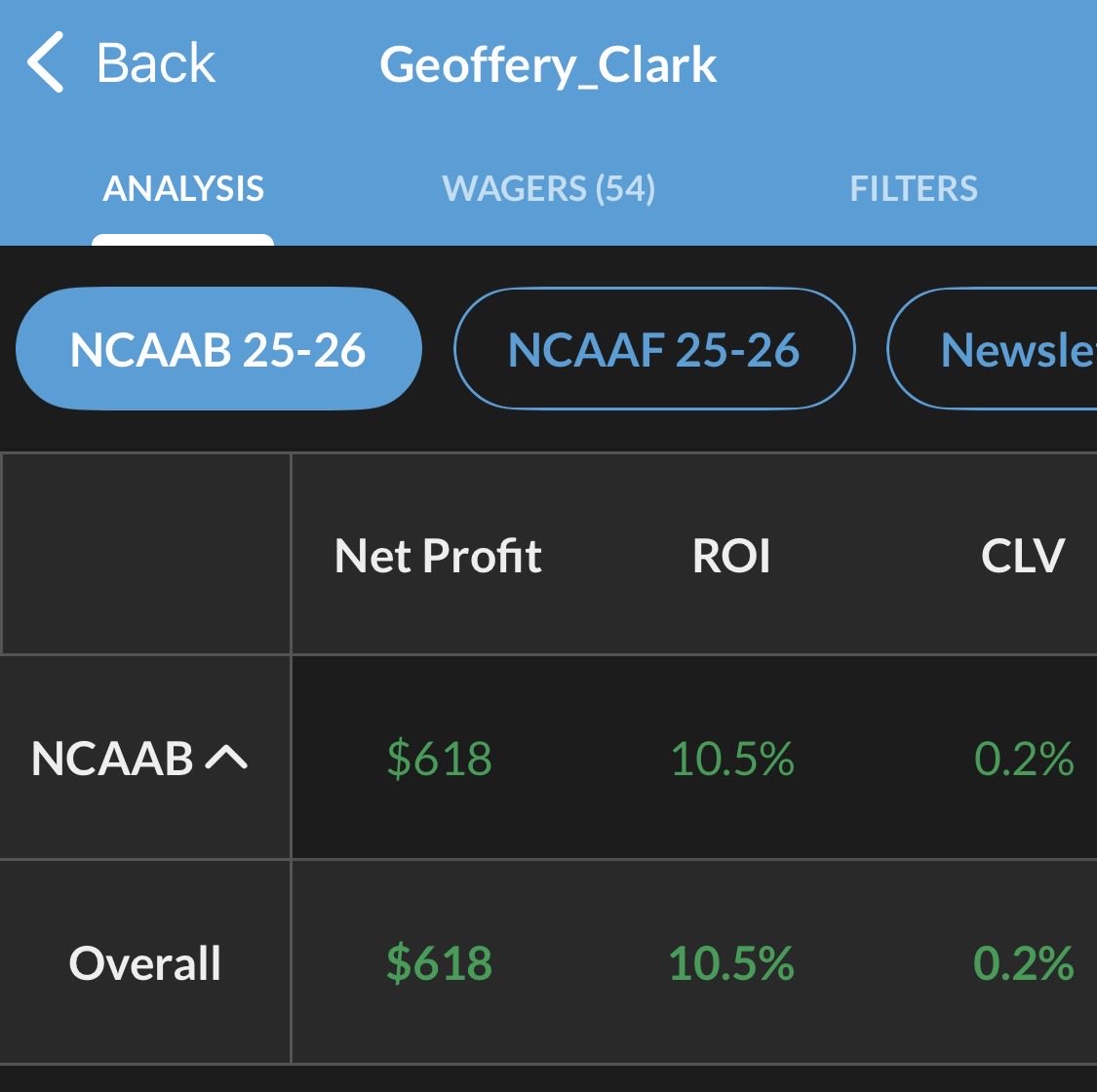 Geoffrow Records tweet media