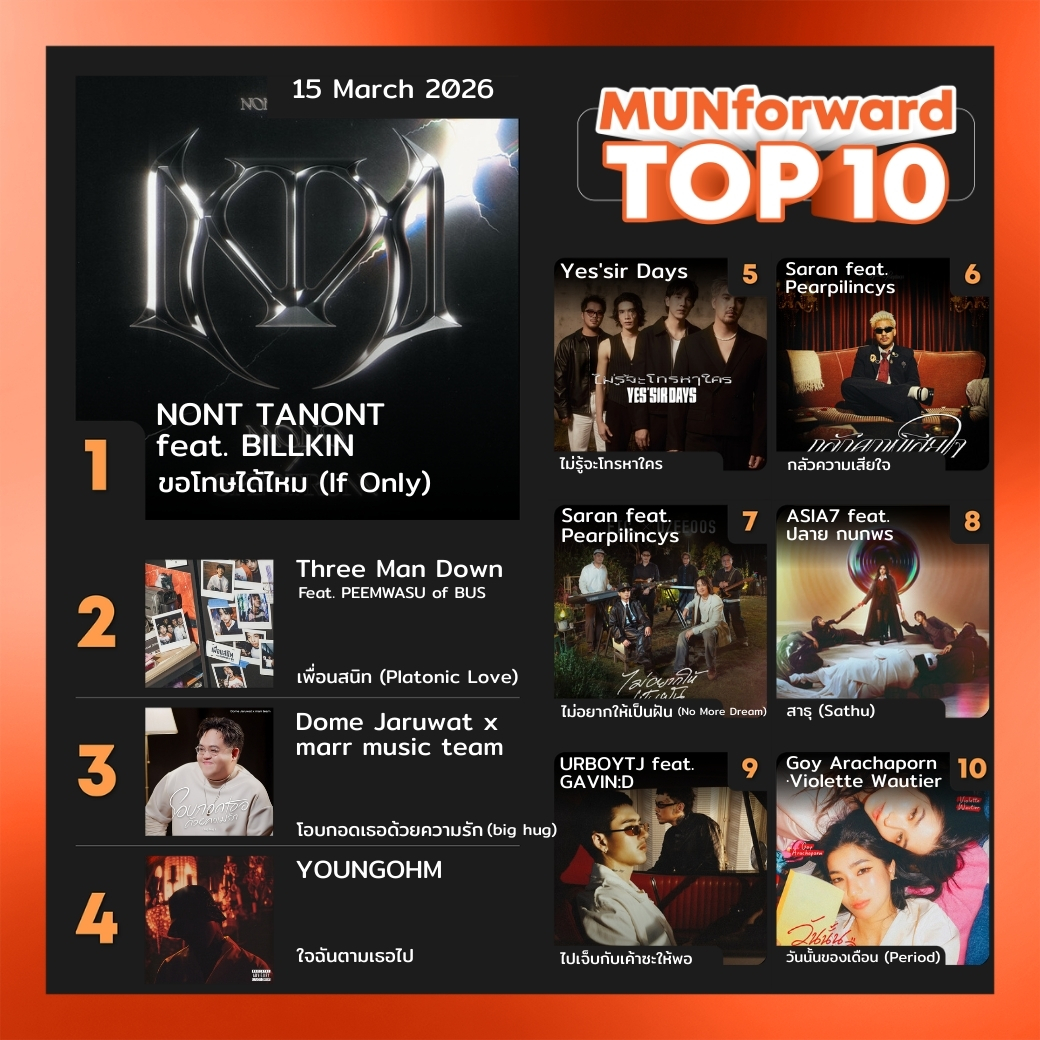 MUNforward tweet media