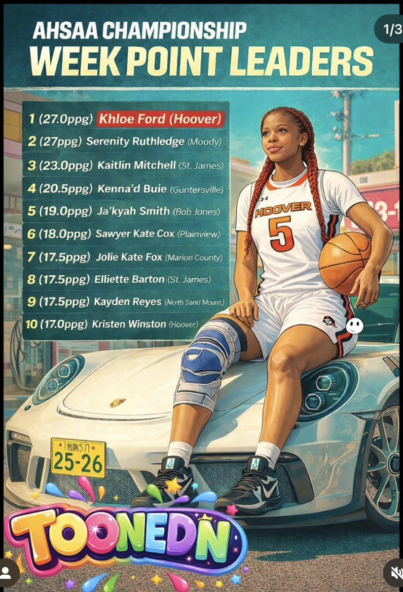 SerenityRut00's tweet image. Championship week was fun!
#AGTG #ballislife #upnext