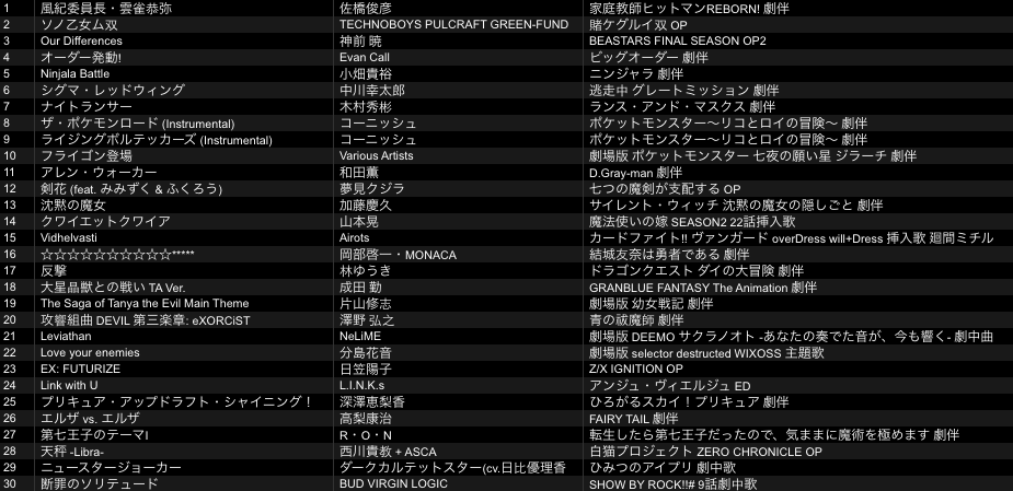 しぐやっこ tweet media