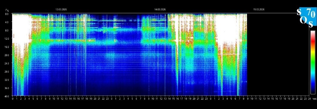 かんろ tweet media