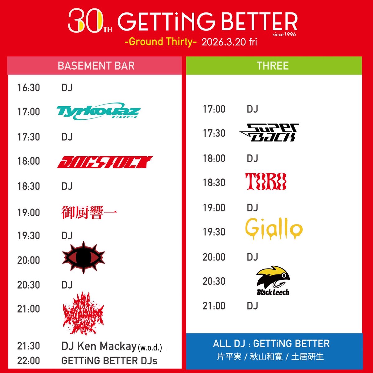 GETTiNG BETTER tweet media