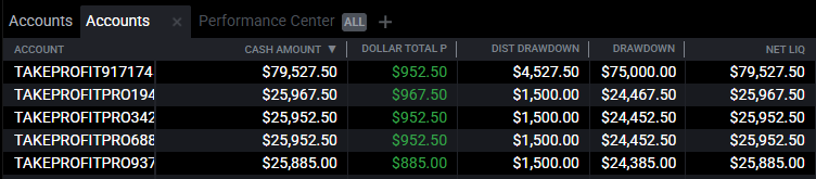 Priest Gordon ▪︎ FiveHustles™ tweet media