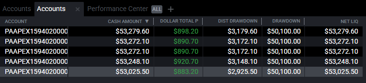 Priest Gordon ▪︎ FiveHustles™ tweet media