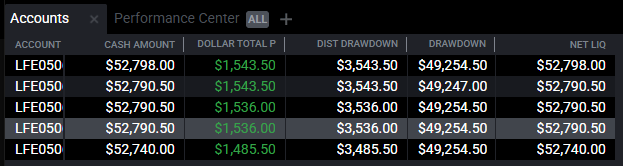 Priest Gordon ▪︎ FiveHustles™ tweet media