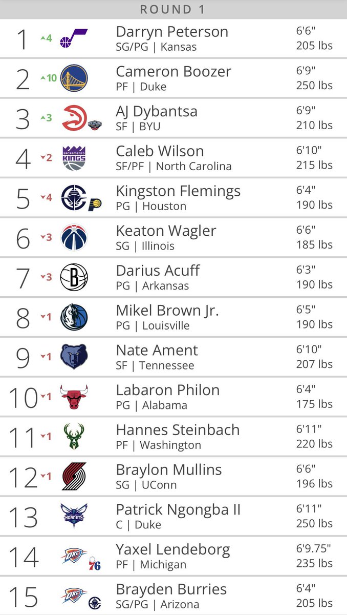 GxldeColby tweet media