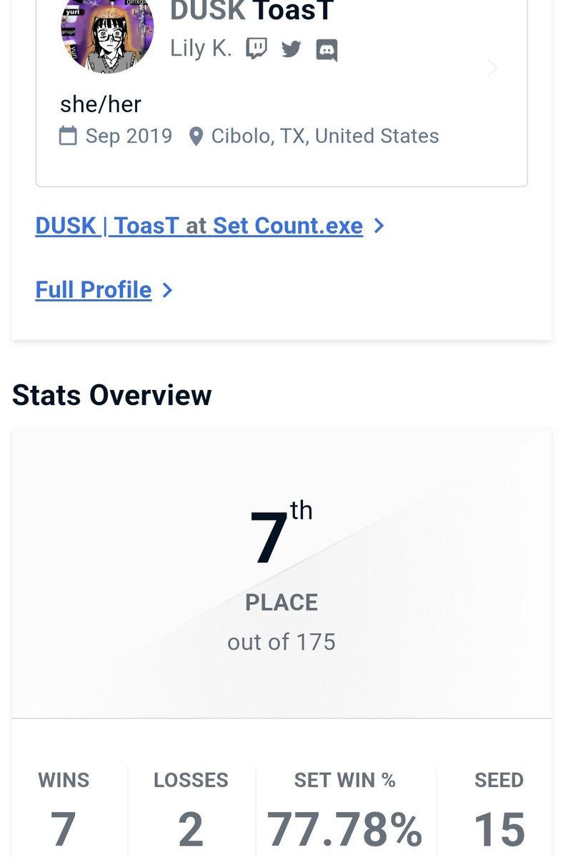 DUSK | ToasT tweet media