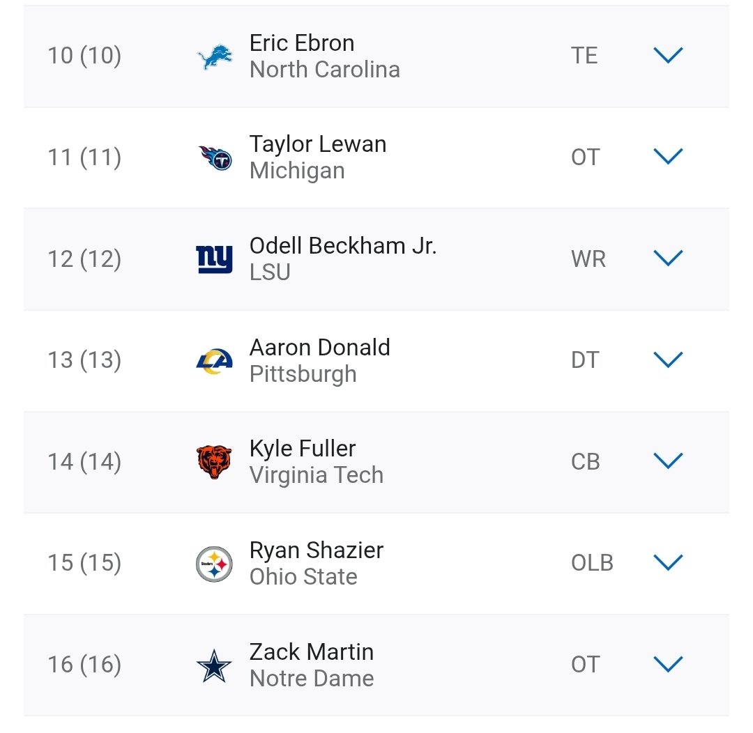 Darren L 🦁 tweet media