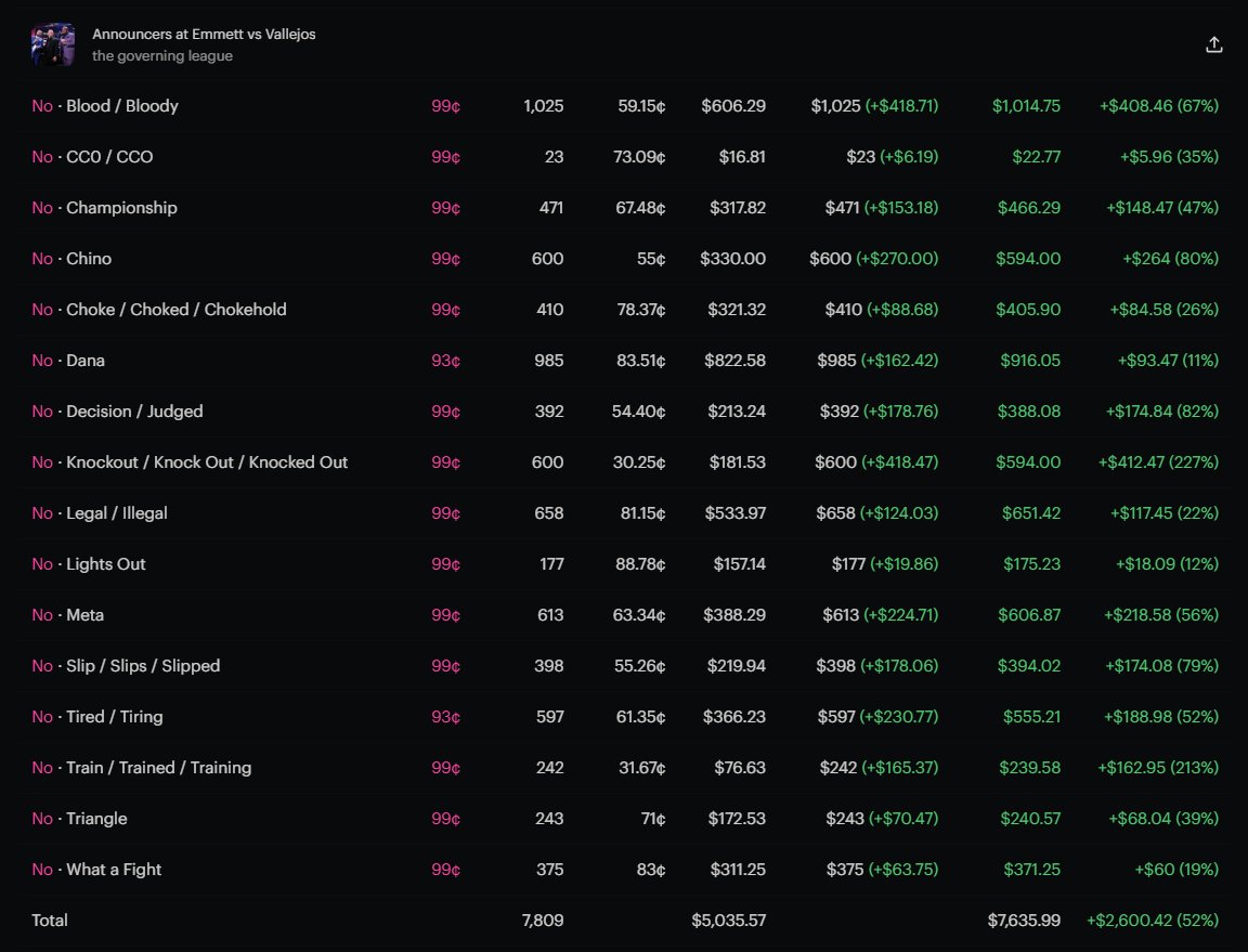 Prediction Buddy tweet media