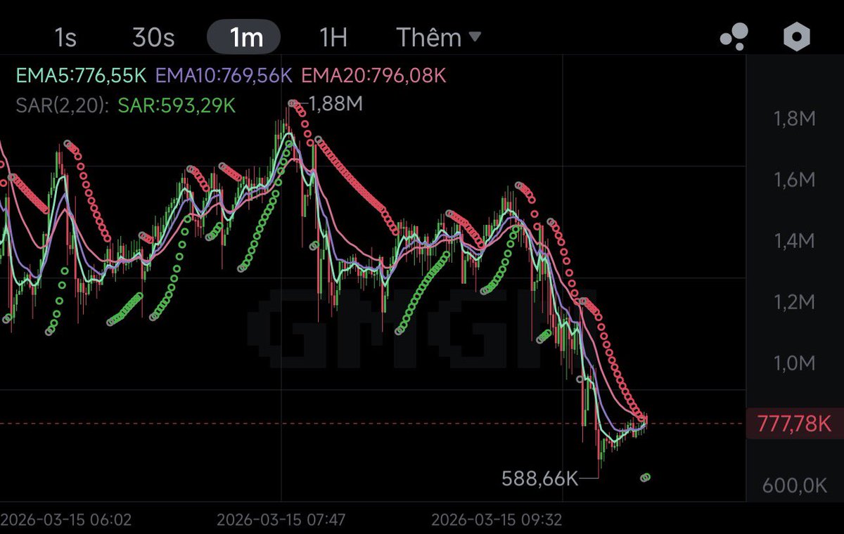 小姐Will🔶BNB 🦞 tweet media