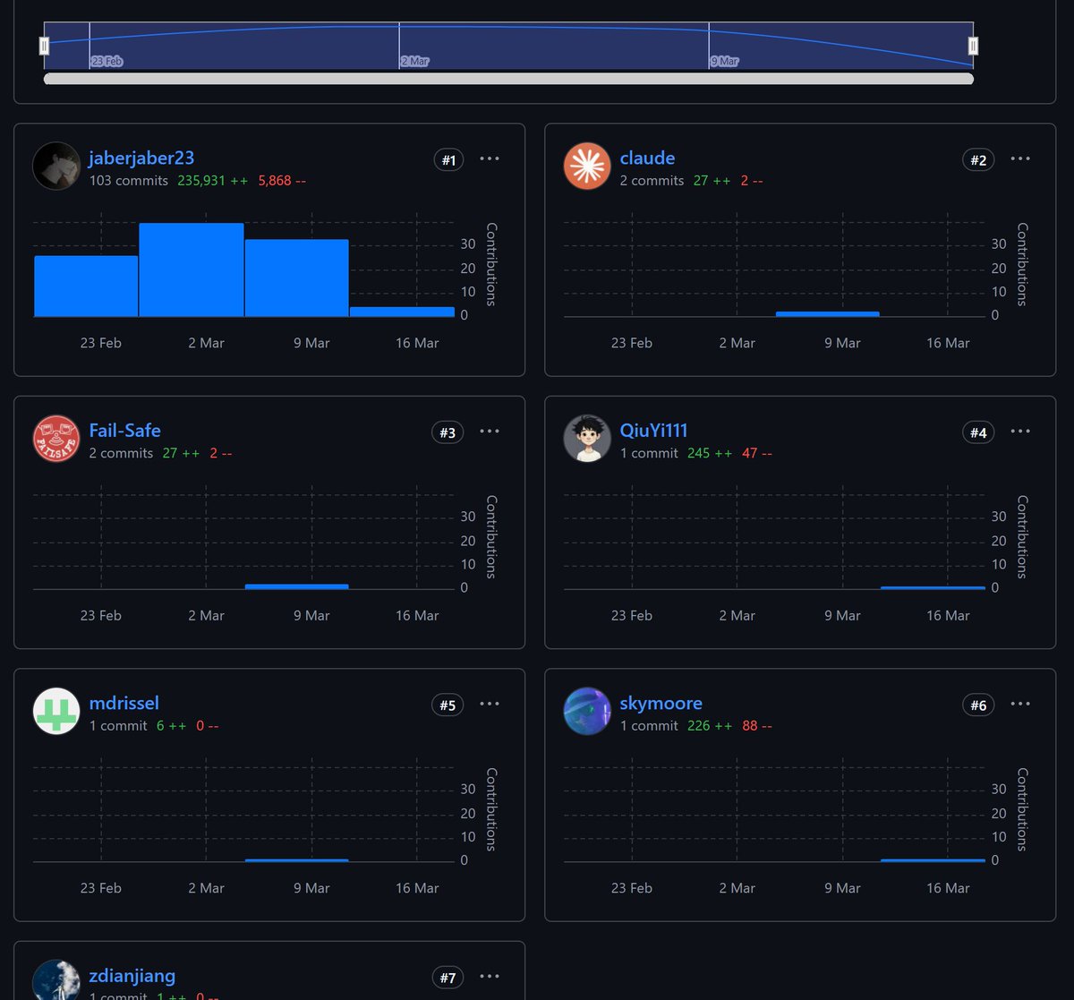 OpenFang tweet media