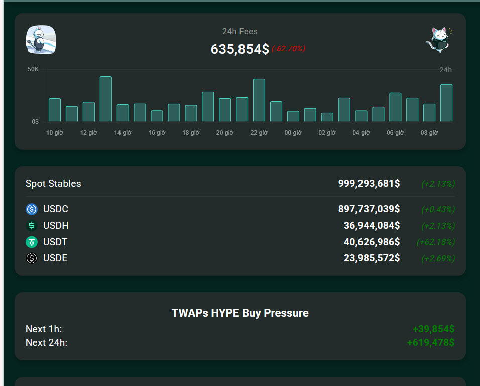 Hyperliquid Hub 🇻🇳 tweet media