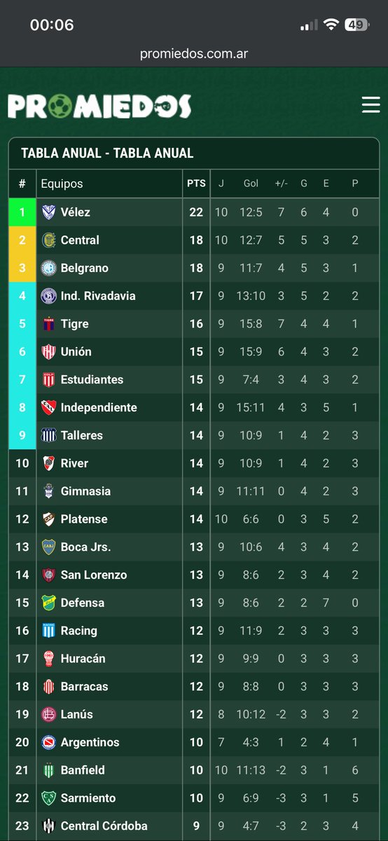 ɆmmȺ 🇺🇦+21🏆25 tweet media