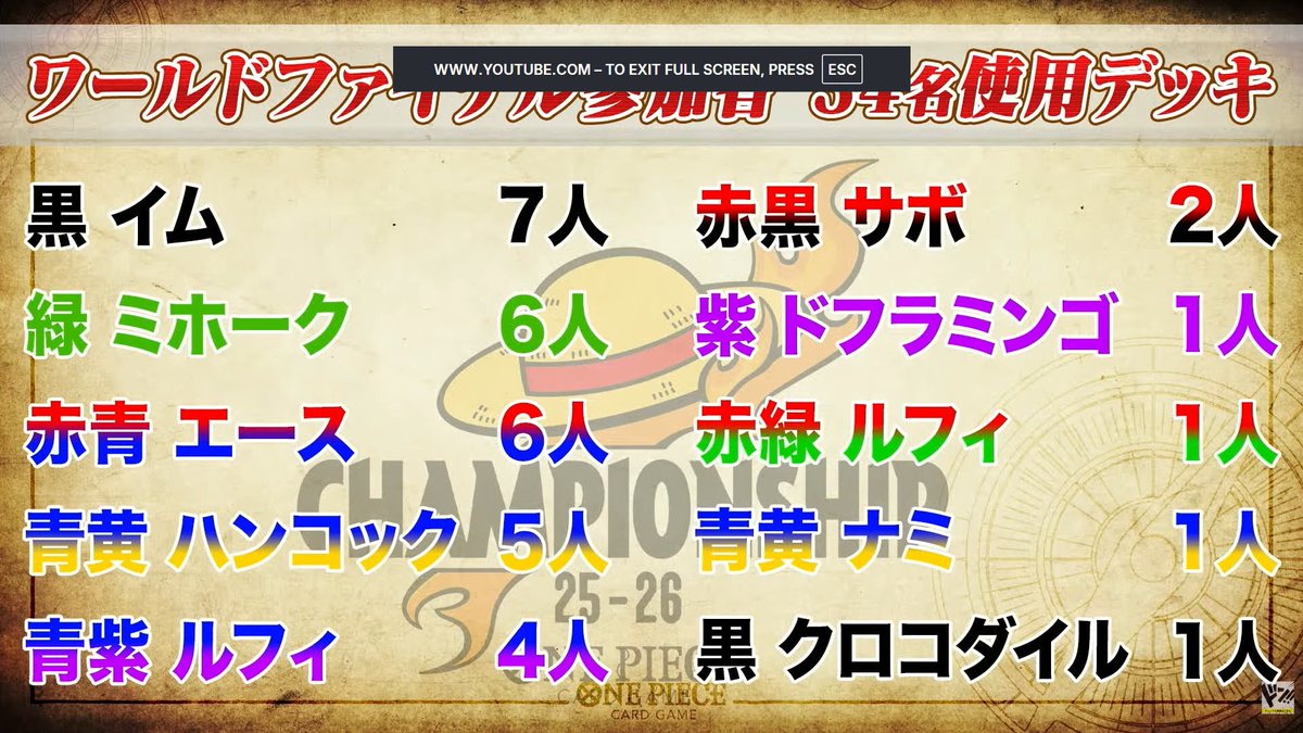 Atrocious (凶悪) tweet media