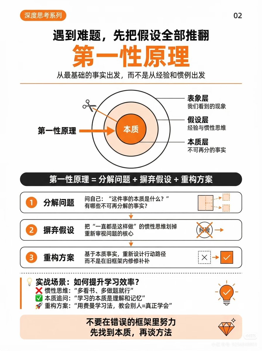 蓝V日报 tweet media