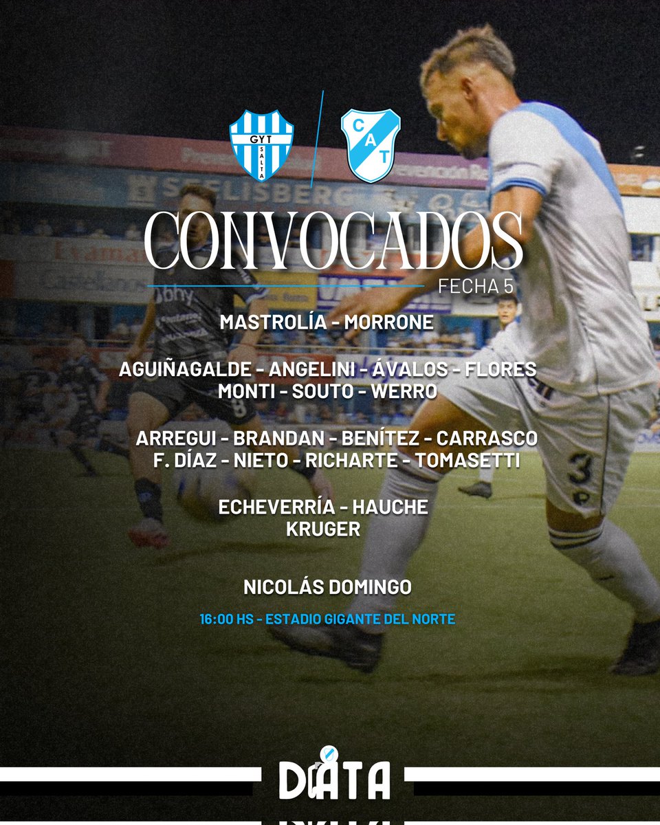 📋¡Estos son los convocados que visitarán Salta para enfrentar a Gimnasia y Tiro!