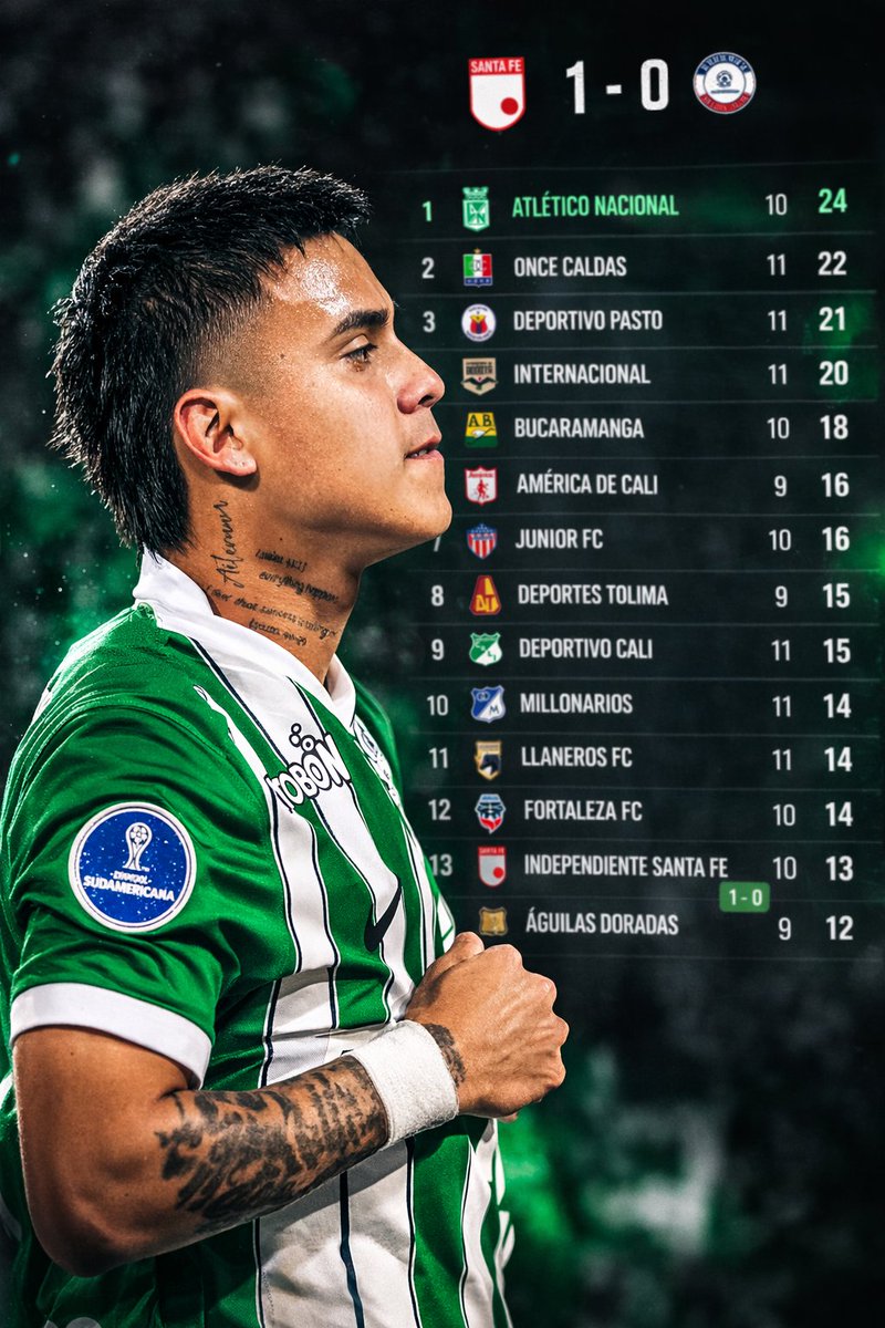 marea_verde_y_blanco tweet media