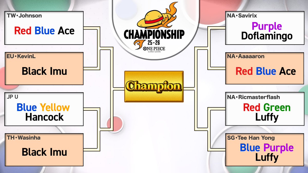 Official One Piece Card Game English Version tweet media