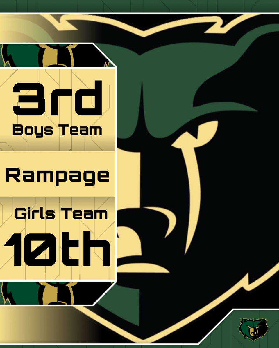 Basha High Track and Field tweet media