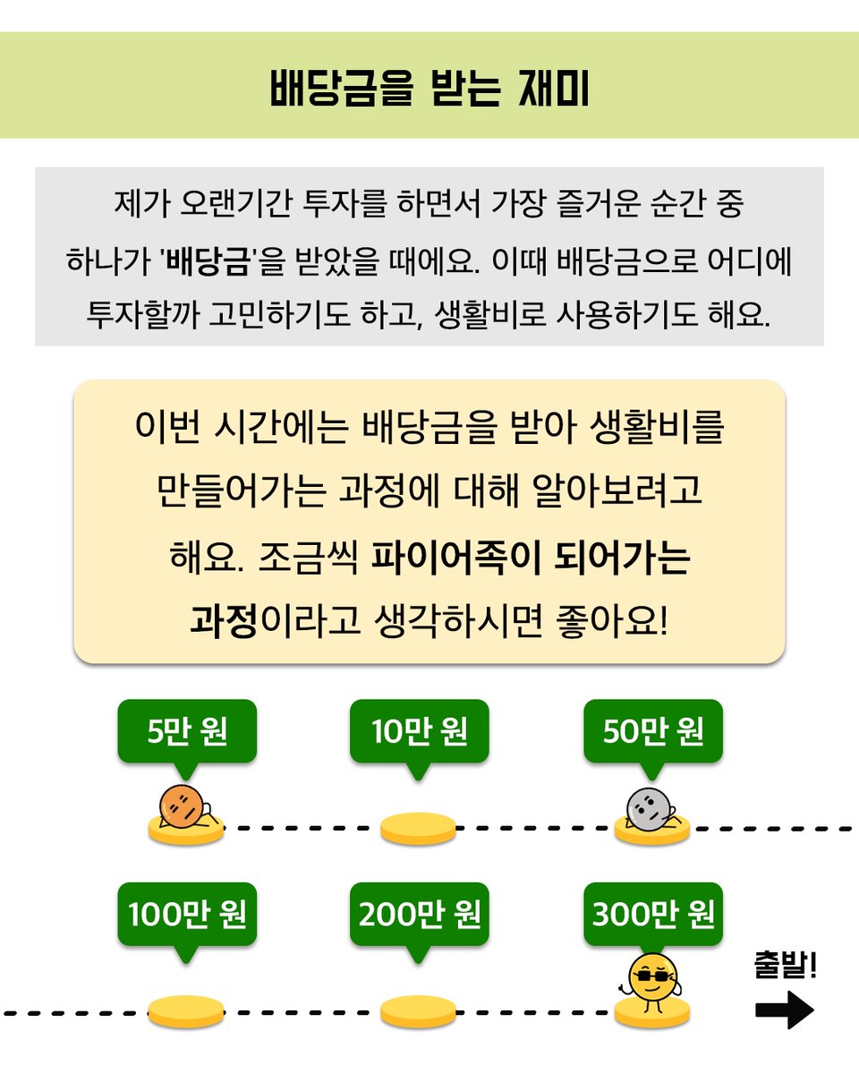 invest_archive's tweet photo. 배당금만으로 생활비 버는 6단계 방법 https://t.co/NdAVqnuGk1