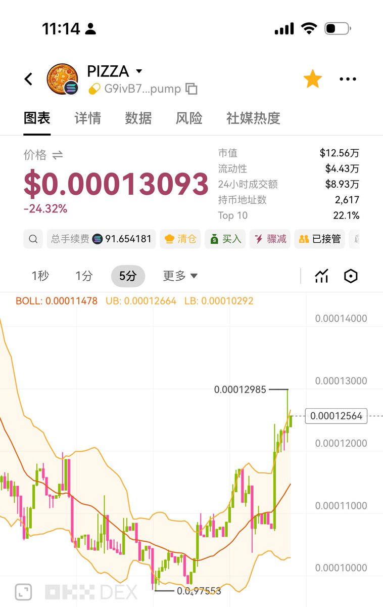 K三 Carry tweet media