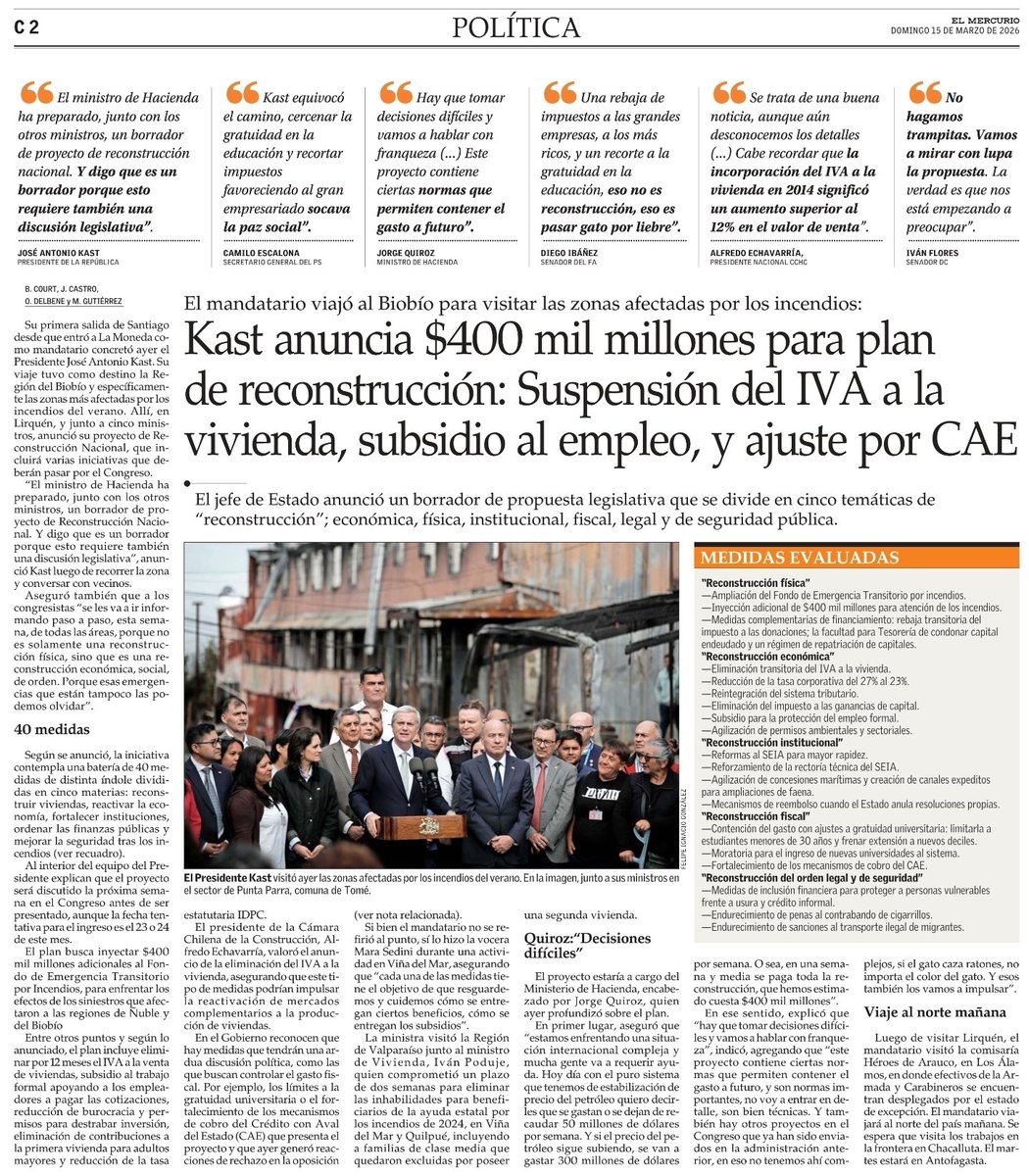 Portadas Chile tweet media