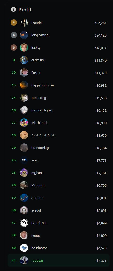 Prediction Buddy tweet media