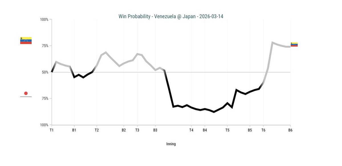 Sarah Langs tweet media