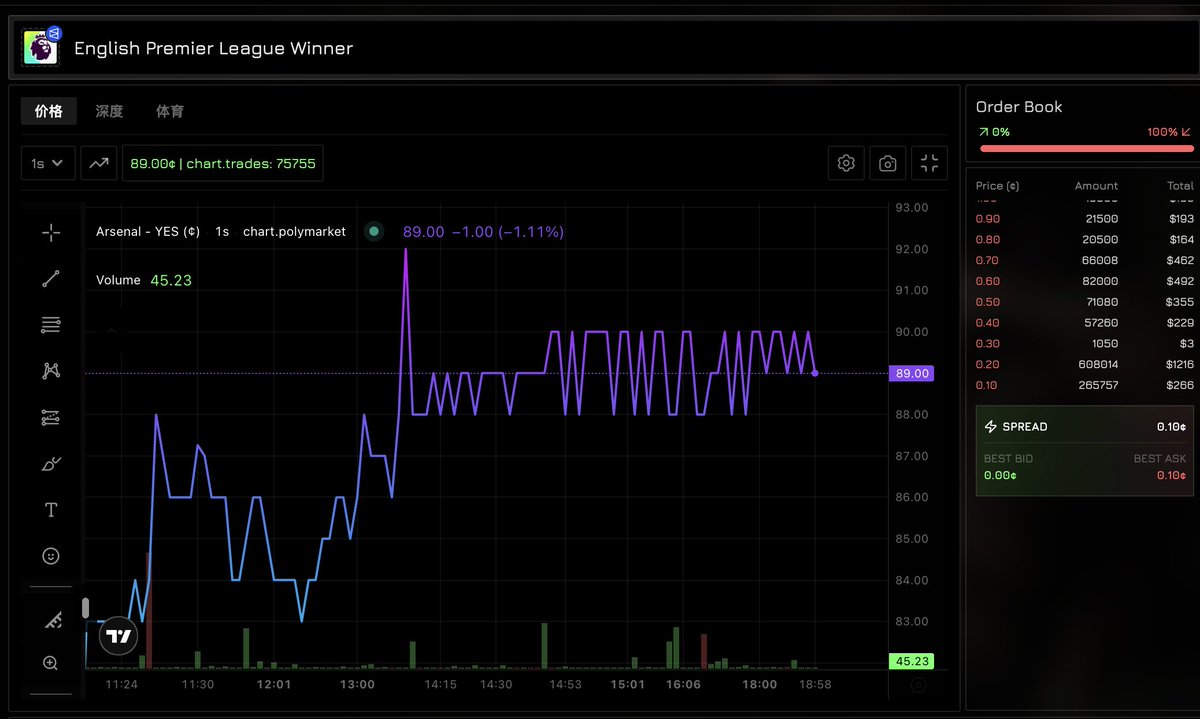 insiders.bot tweet media