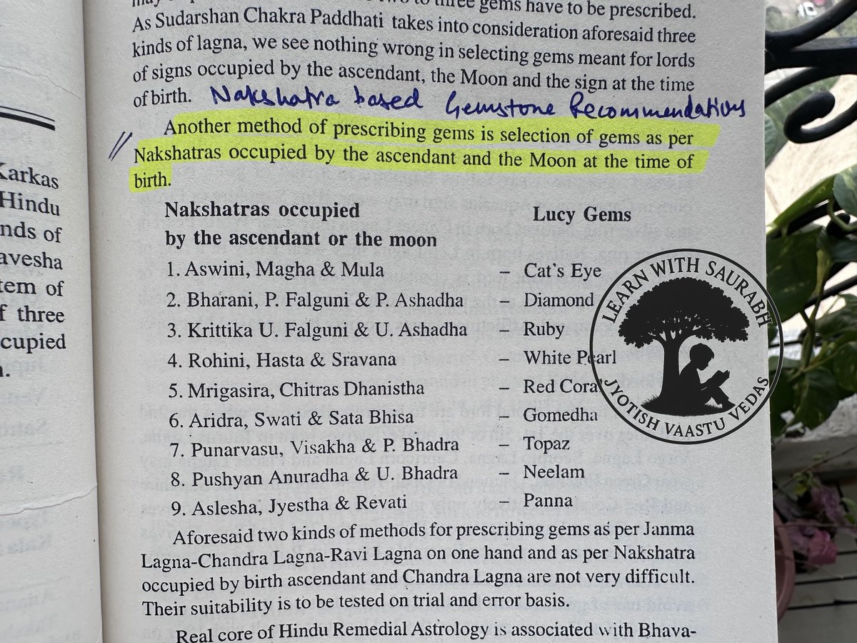 Has your Astrologer Recommended a Gemstone Based on JUST 1st, 5th &amp; 9th lords ? Really ??
Ancient Jyotish had a deeper method..
⭐Nakshatra based Gemstone Recommendation..
Not Many Astrologers talk about 👇

📌First Check:
- Look at which Nakshatra your Ascendant and Moon occupy