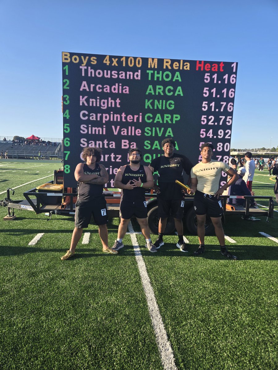 KnightHawksFootball tweet media