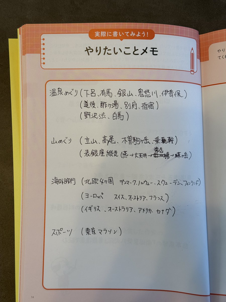 gapporitaro01's tweet photo. 長期株式投資さんの「早期リタイア達成ノート」が届いたので、早速記入してみた✏️

🟠人生で絶対にやりたいこと10
🟠やりたいことメモ

は皆さんのも見てみたいな

私自身、長期株式投資さんのおかげで早期リタイアできたといっても過言ではないので、本当に感謝です。 https://t.co/1suilSy6pO