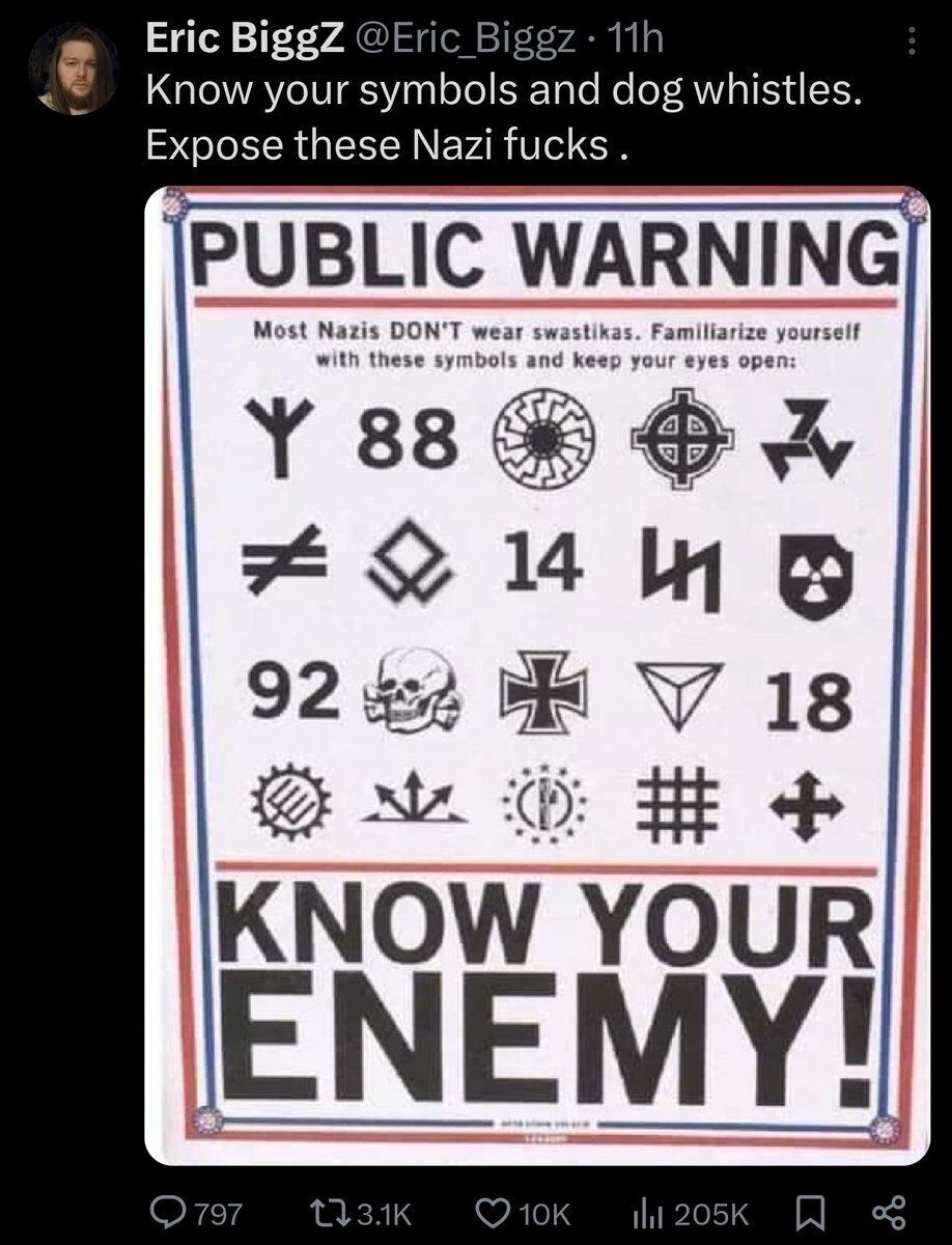 Insane Cope tweet media