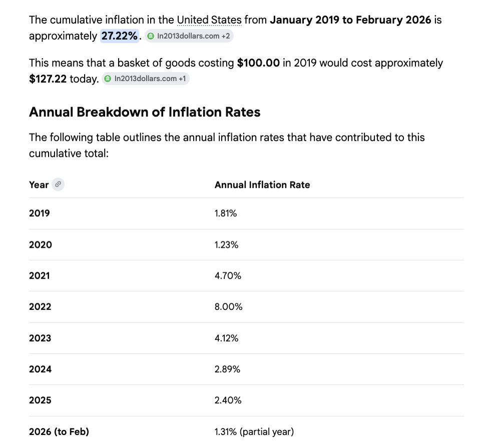 Deep State University tweet media