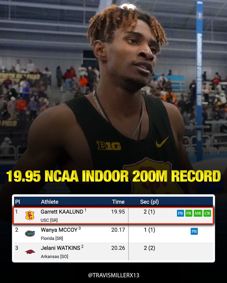 Travis Miller tweet media