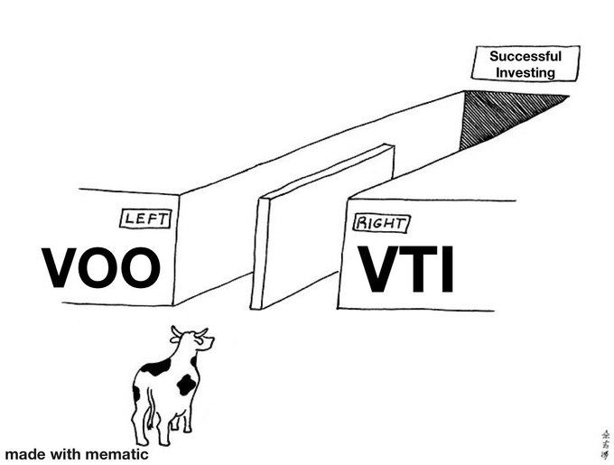 Khro_X's tweet photo. Is it really this simple?🤔
 $VOO &amp; $VTI https://t.co/eABe6i8t6H