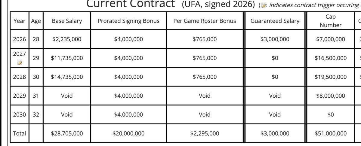Curtis Allen tweet media