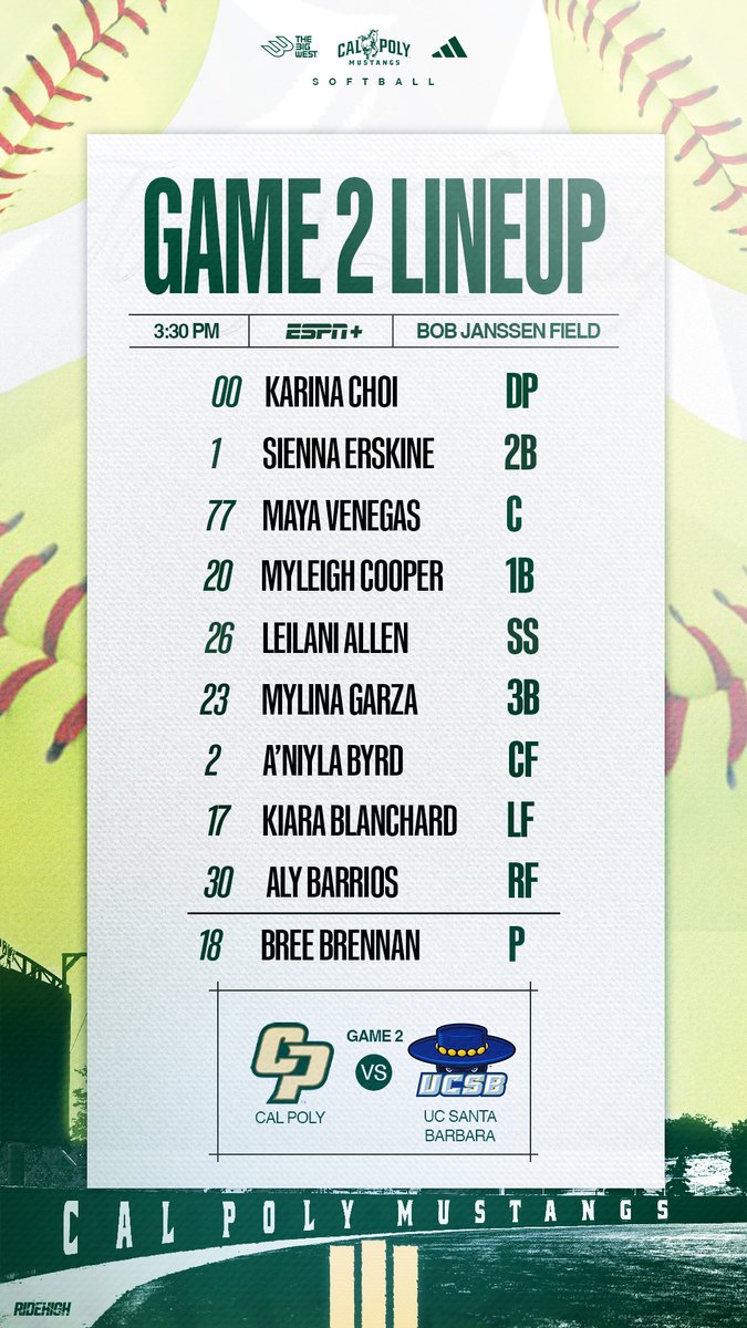 Cal Poly Softball tweet media