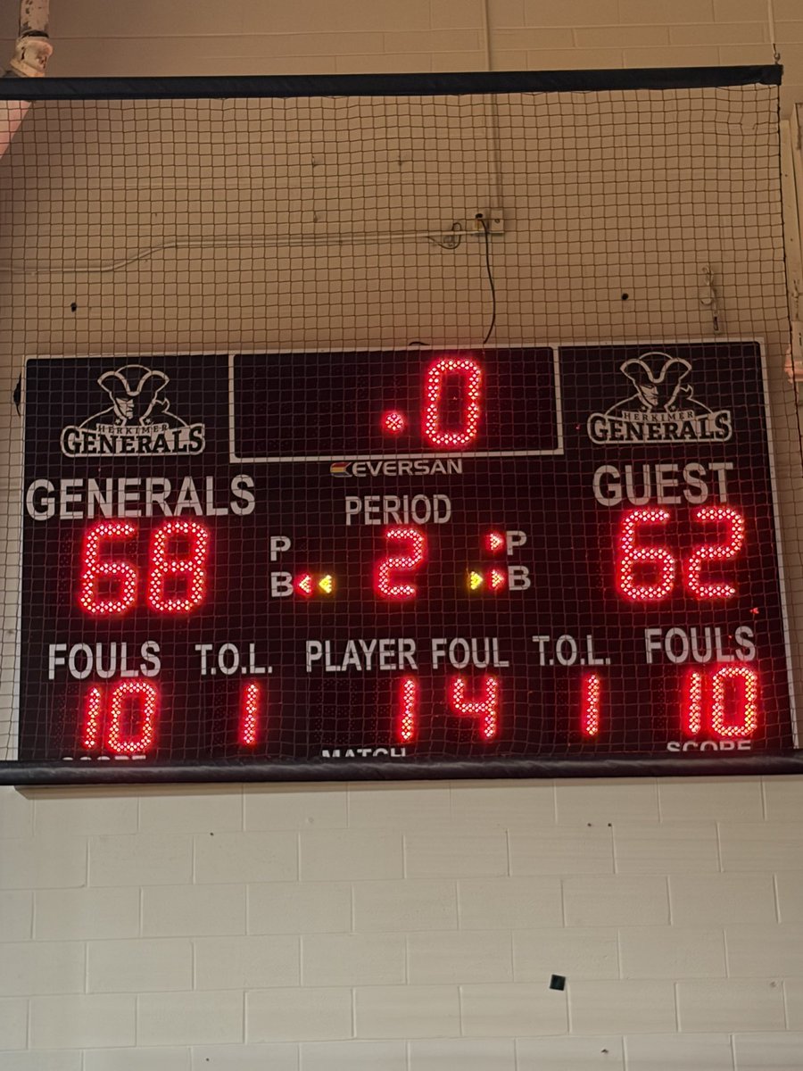 NECC Athletics tweet media