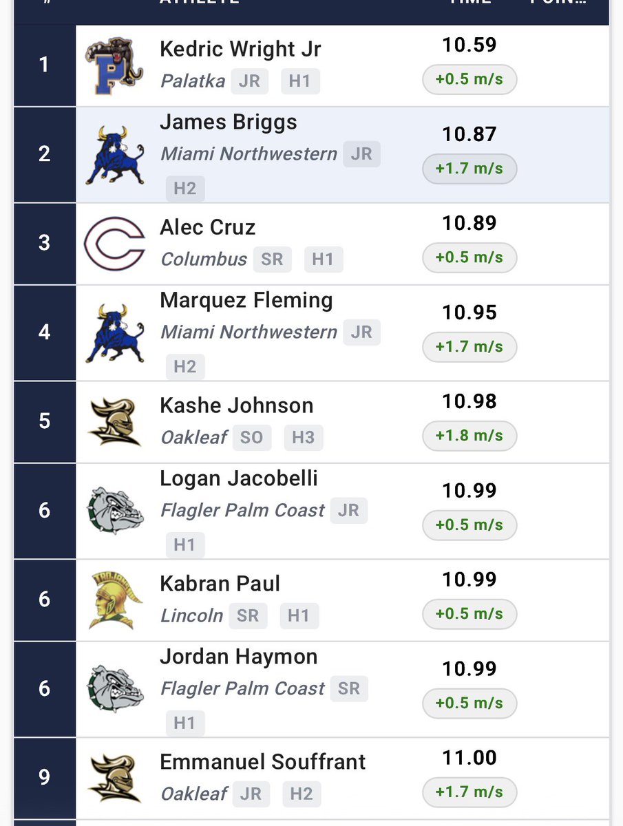 Kashe Johnson tweet media