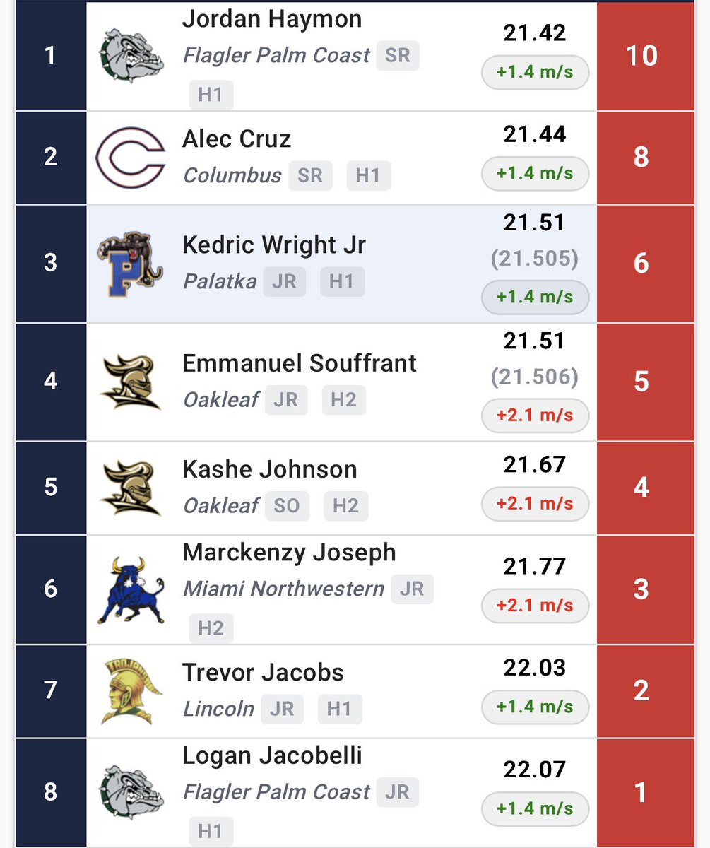 Kashe Johnson tweet media