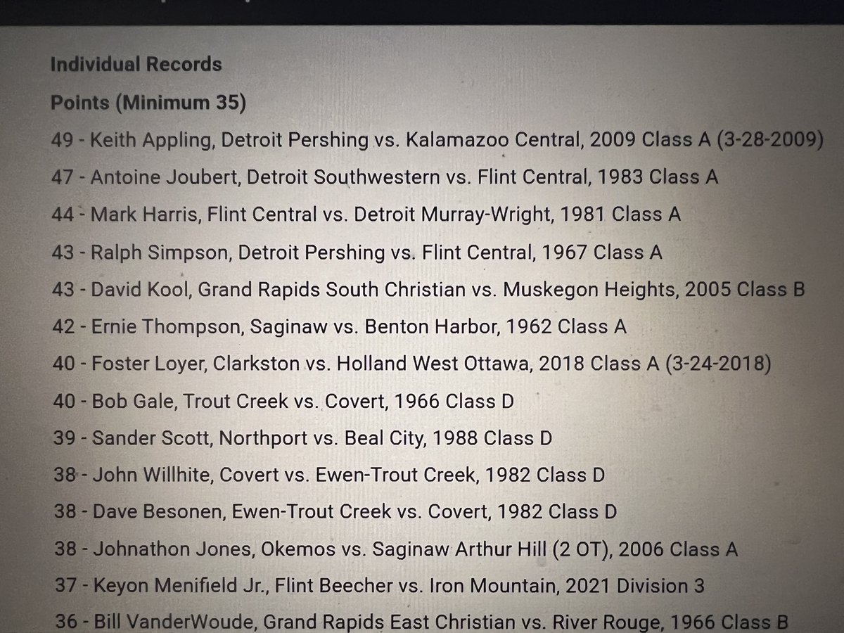 Bank Hoops - Stephen Bell tweet media