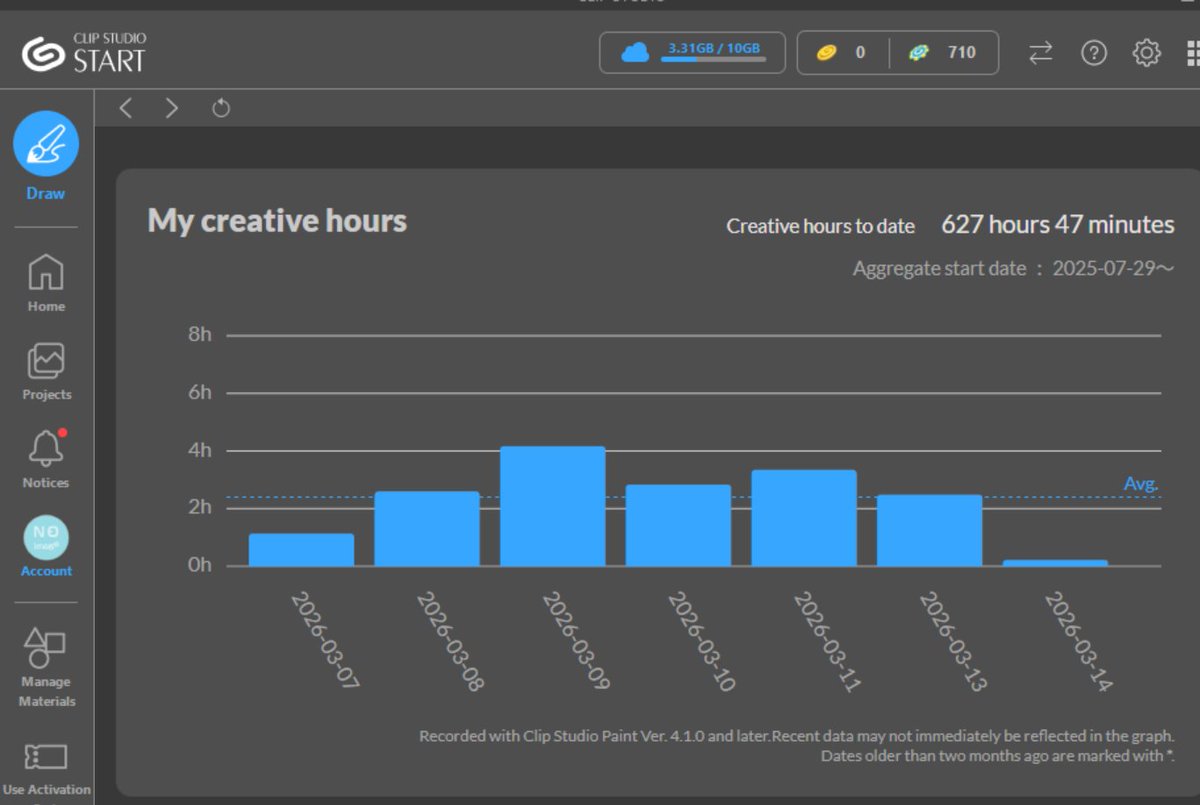 cookie | comms open! tweet media